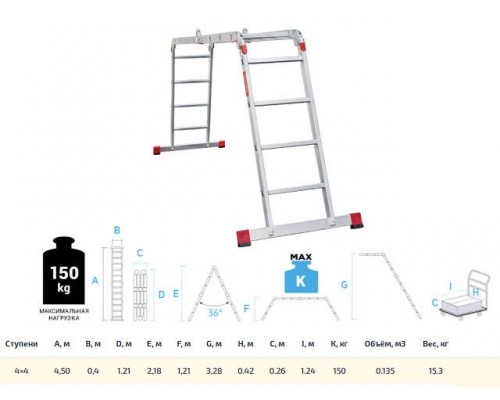 Лестница алюм. многофункц. трансформер 4х4 ступ., шир. 400 мм, 15,3кг NV3320 Новая высота (Максимальная нагрузка - 150 кг) (Новая Высота) в Мозыре