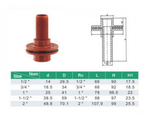 Врезка ПП нар. 3/4" AV Engineering в Мозыре